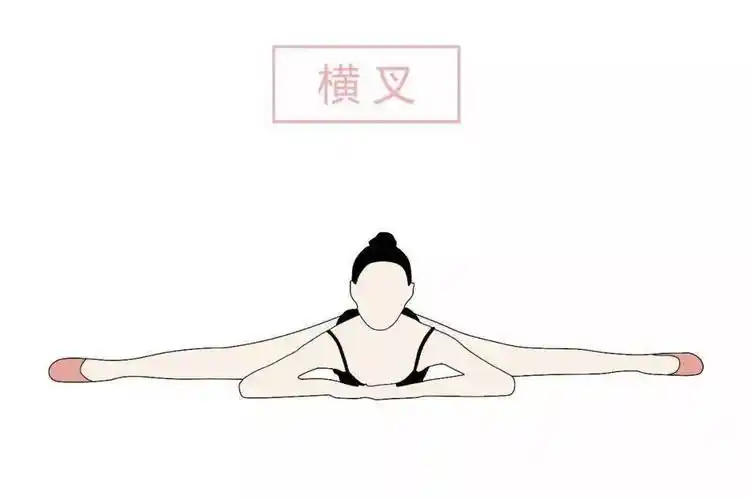 三个动作学会轻松解锁横叉