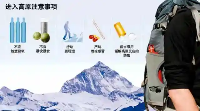 登高山前需要做哪些训练才能避免/减轻高原反应?
