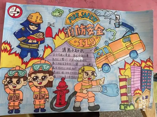 消防安全绘画