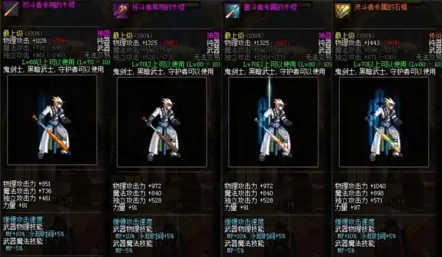 3,初斗者的专用木棍这把武器的造型是一根棒球棍.