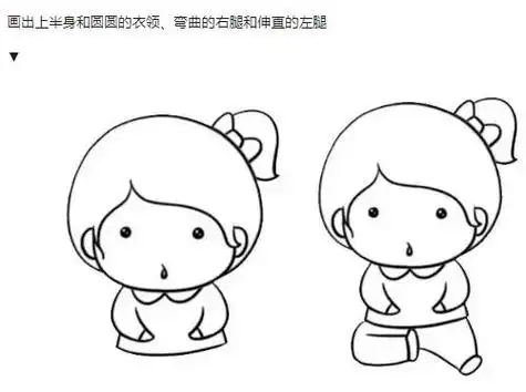 简单易学人物简笔画