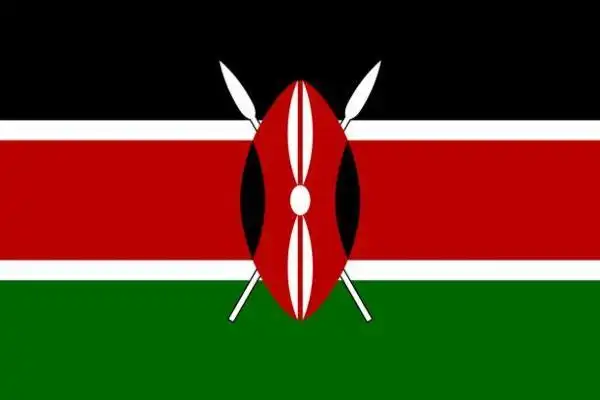 全球最奇葩的十个国旗