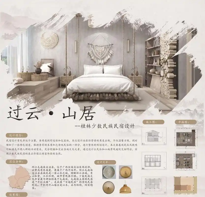 室内设计展板|52 分辨率:150 展板尺寸:800mm·1400mm !