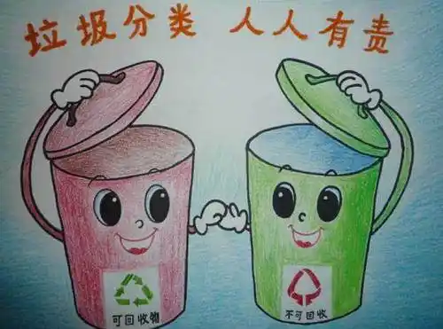 环保主题儿童画 环保主题儿童画简笔画