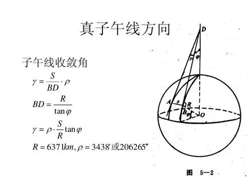 真子午线方向 子午线收敛角 s γ =  ρ bd r bd = tan   s γ = ρ