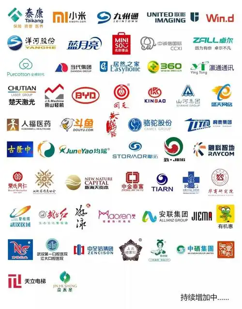 【关注】284!世界500强,武汉成都大pk