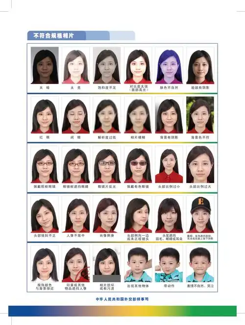 中国因公电子护照数字相片规格说明