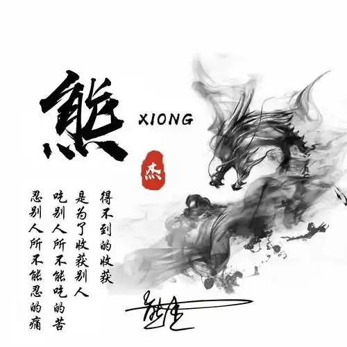 微信头像姓氏头像十几款精选商务大气签名头像有你的名字吗