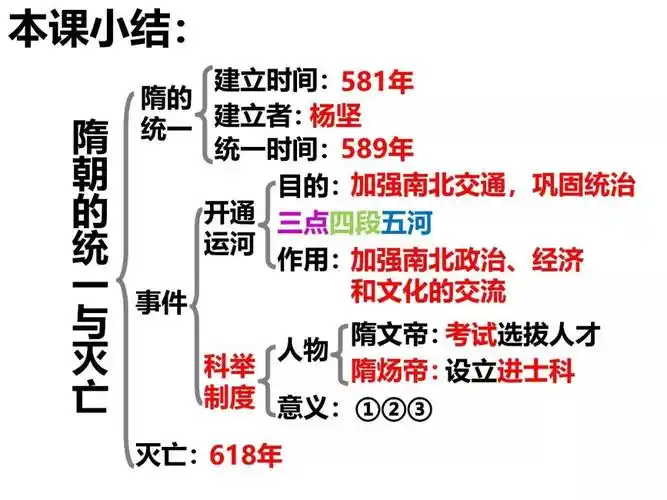 his story让历史走入人心 用教育启迪人生