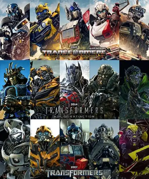 变形金刚:超能勇士崛起#变形金刚真人电影系列的三代汽车人"五小强"