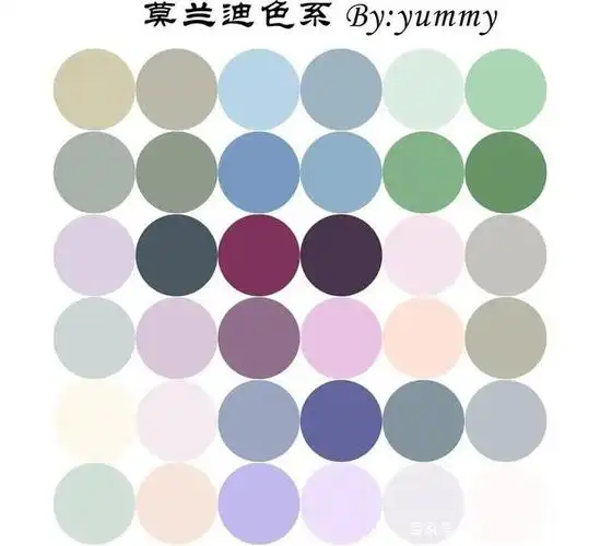 灰绿很挑人,搭配不好没精神,3组男士的高级配色既时尚又有活力