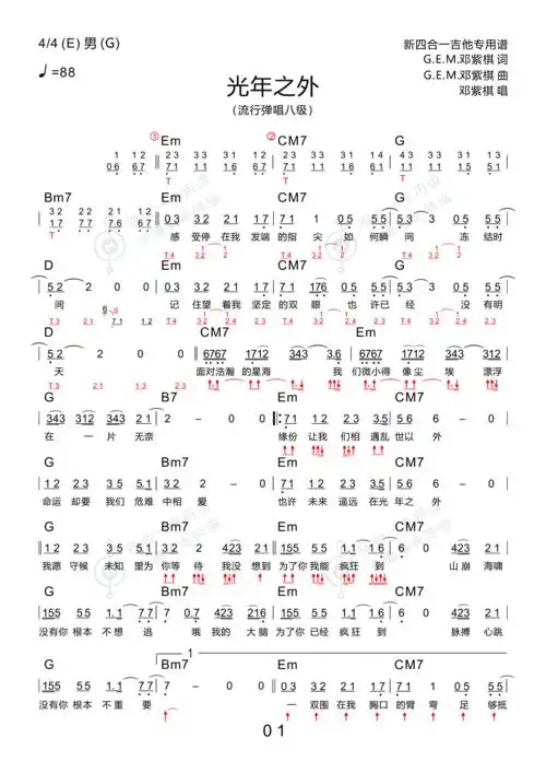 1人评分(我要评分)准确度:难易度:歌曲:光年之外专辑:光年之外艺人