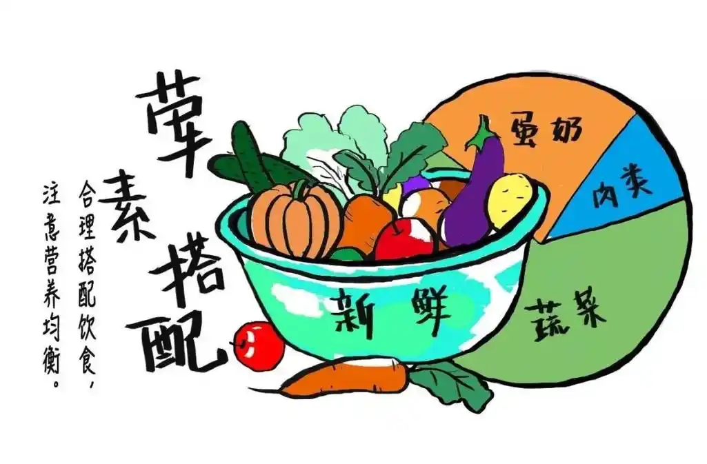 乳腺癌能吃火锅吗