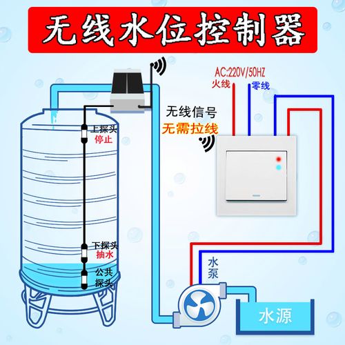 无线自动水位控制器 家用智能抽水感应水池水塔上水液位远程开关