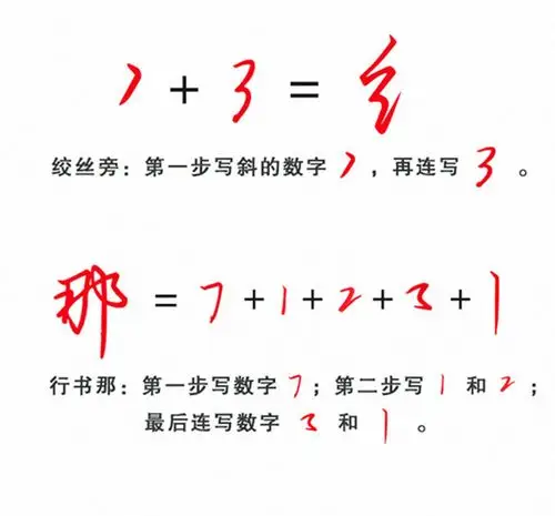 数字行书