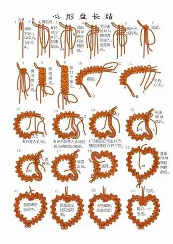 绳结 手链 - 顽兔