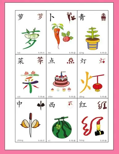 第1册幼儿园小中大班学龄前儿童启蒙宝宝趣味直映形象认字婴看图识字