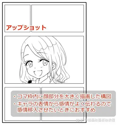 漫画如何布局构图漫画常用的构图要点你都知道吗