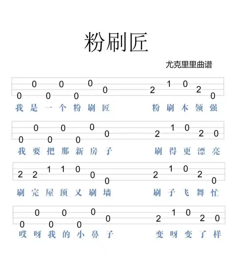 适合新手的单音指弹.#尤克里里#尤克里里曲谱 #尤克里里初学 - 抖音