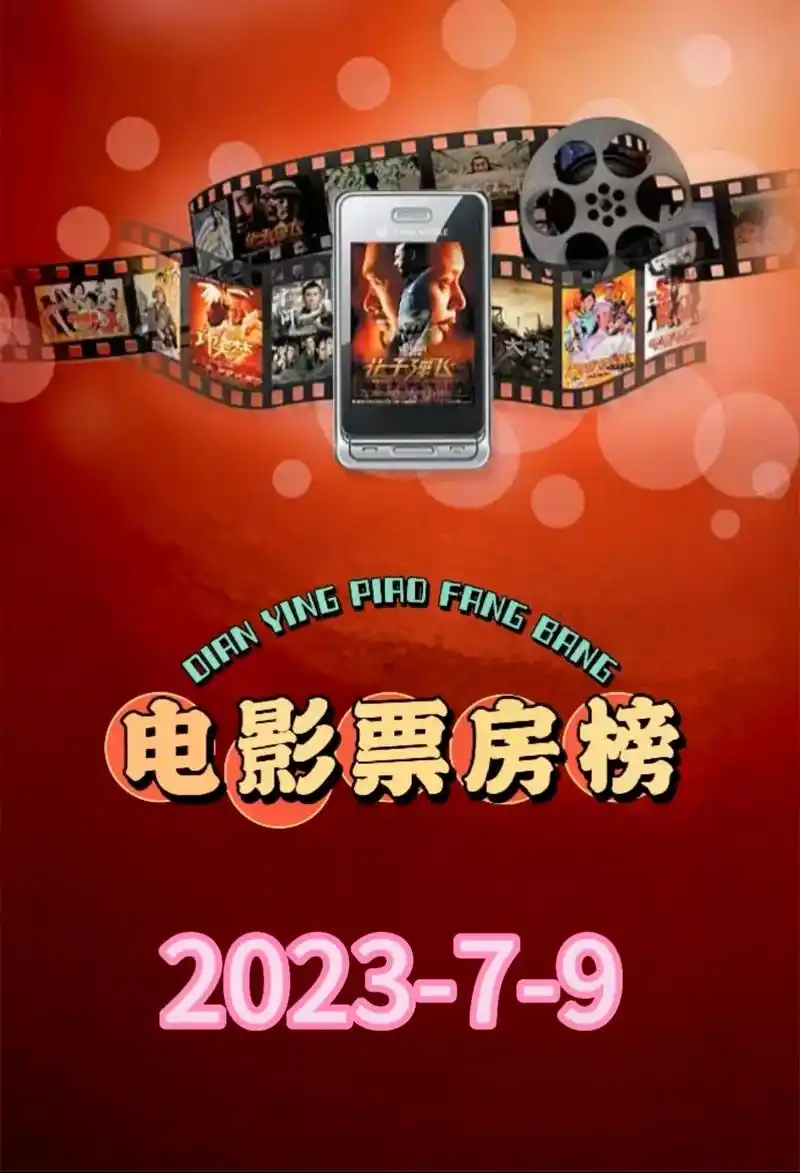 电影票房排行榜有什么新变化?20 - 抖音