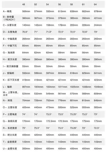 还要什么山马 specialized diverge base公路车评测
