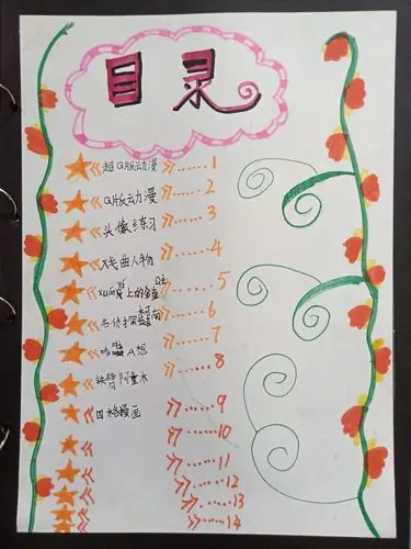 目录——记载我学习的课程