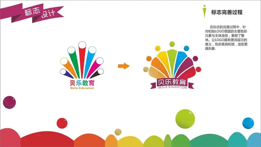 贝乐少儿艺术培训机构 更新标志