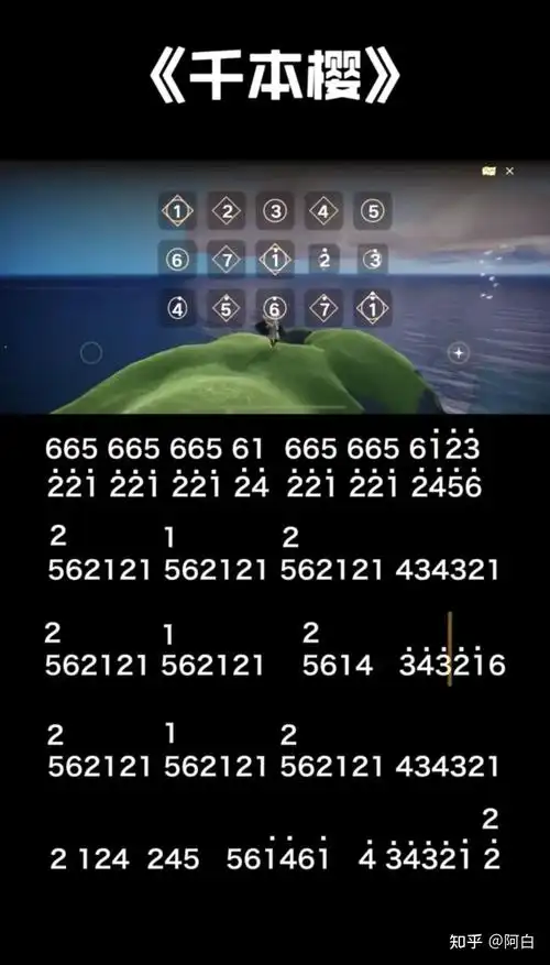 可以分享一下你们的光遇琴谱吗? - 知乎