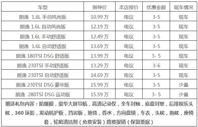 北京车展爆款车型 大众朗逸配置报价