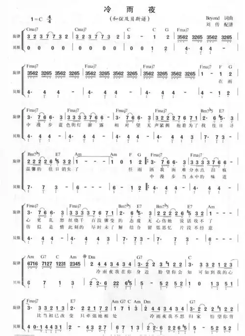 冷雨夜 beyond 贝司谱