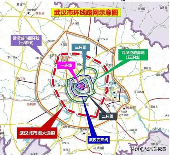 图武汉都市圈(城市圈)根据武汉市""七环三十射"高快速路网交通规划