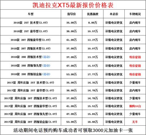 新款凯迪拉克xt5最新报价28t四驱豪华型提车价多少
