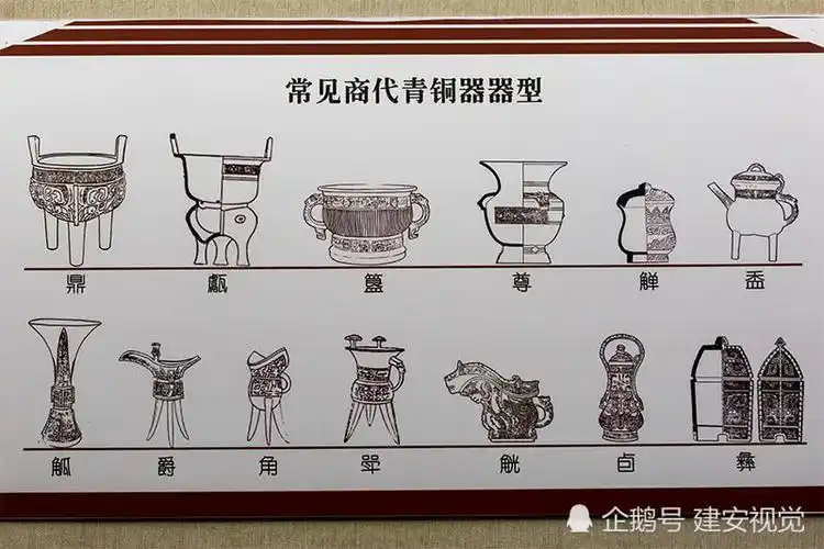 喝酒的排场:商代时不同身份的人,不同规格的酒宴要使用不同的酒器