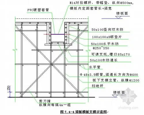 [施组][广东]框架剪力墙结构大厦工程施工组织总设计(325页)