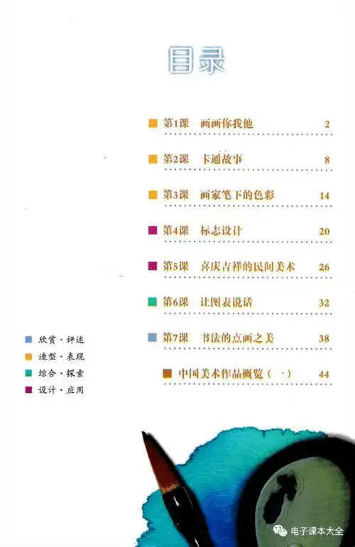 湘美版七年级上册美术pdf高清电子课本免费分享!