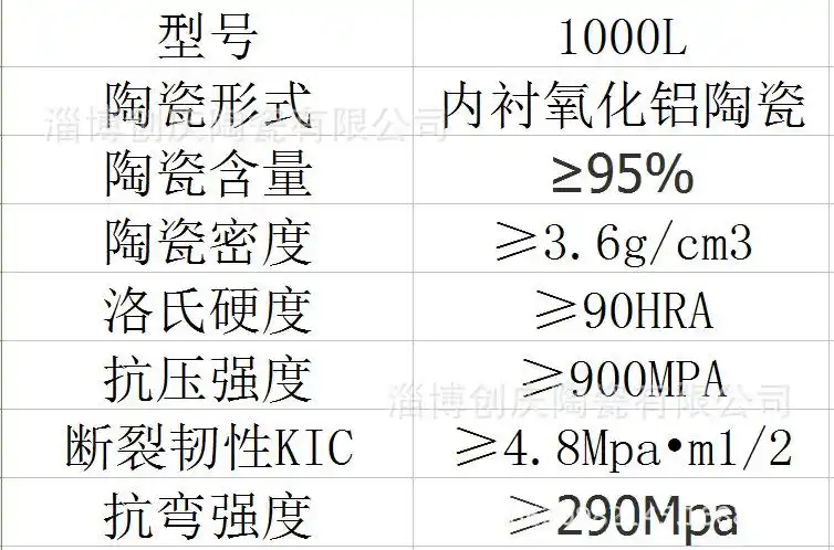 创庆80度除渣器莫氏九级陶瓷工厂直批2015新款1000l中间专