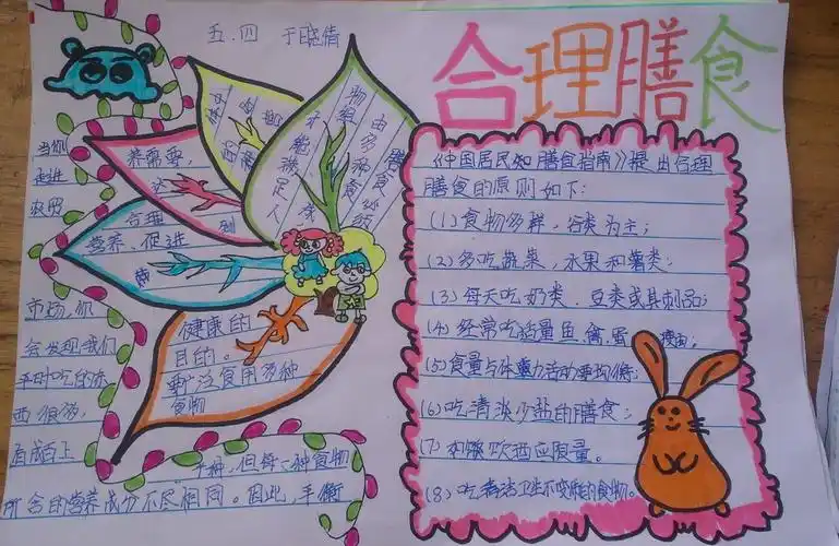 世界糖尿病日手抄报