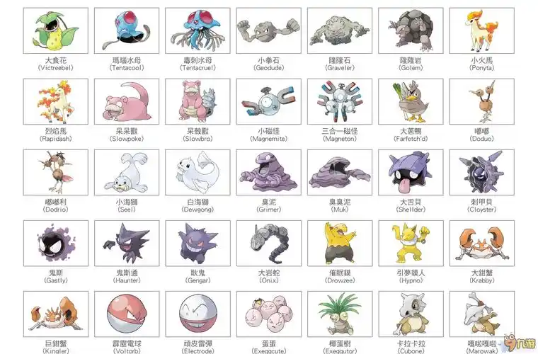 《精灵宝可梦日月》特有的究极异兽图鉴:《精灵宝可梦日月》究极异兽