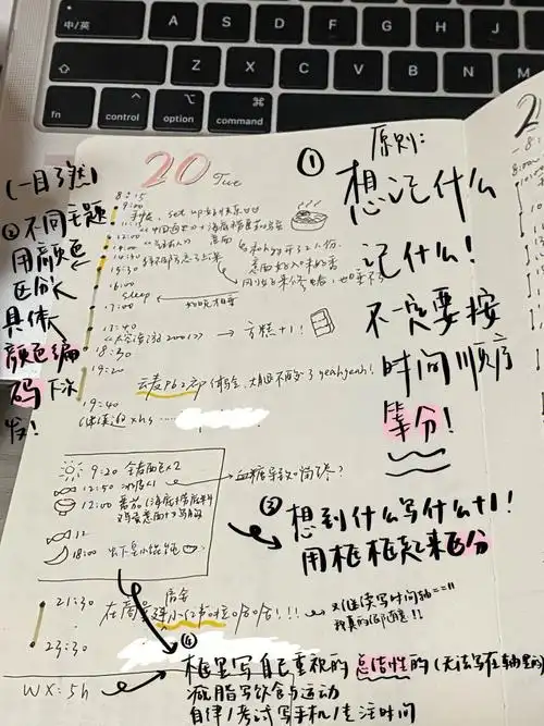 时间轴怎么画不等分时间轴一