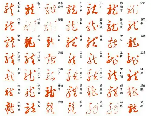 展开全部   [龙]字历代名家名帖的草书写法.如图