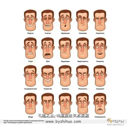 迪士尼卡通情绪设计表情美术参考图集百度网盘下载