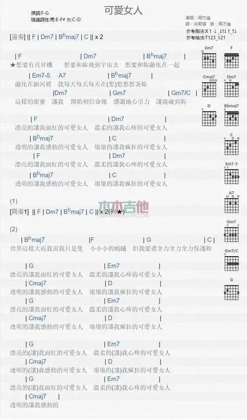 周杰伦《可爱女人》吉他谱-guitar music score - gtp吉他谱