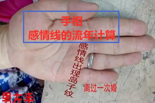 手相感情线的流年计算方法702