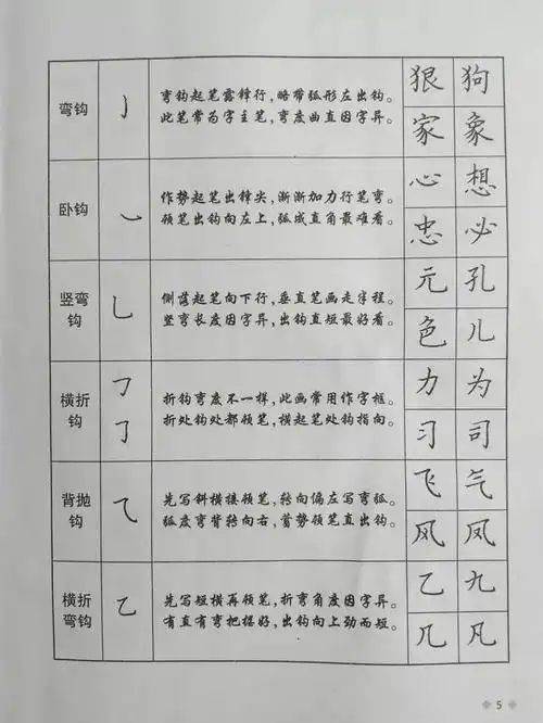 硬笔楷书速成歌诀_当代书法作品_当代书法网_邓丁生书法博客