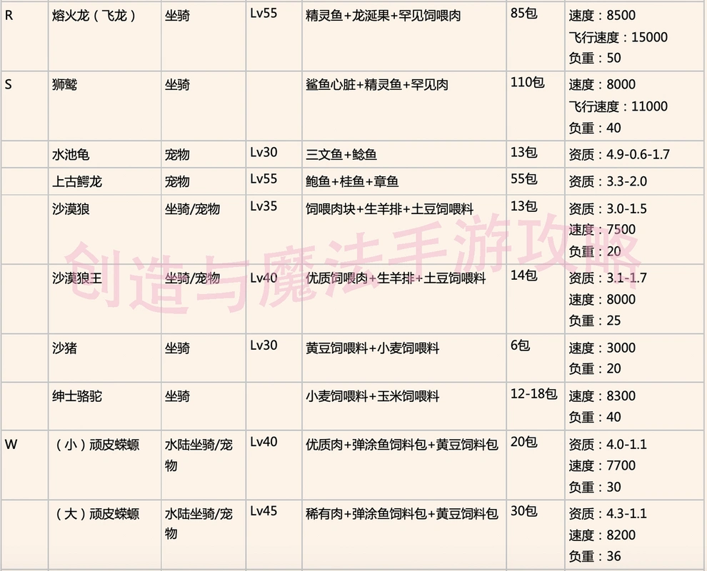 饲料大全 - 2020年最新商品信息聚合专区 - 百度爱采购