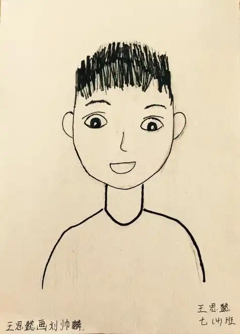 小朋友自画像简笔画小朋友自画像简笔画男孩