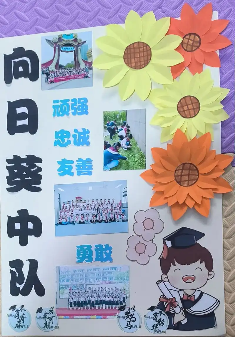 小学生科技展板创意布置