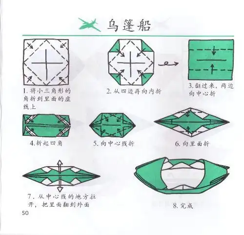 谁知道怎样叠纸船?