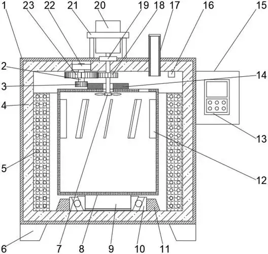 一种新型热处理回火炉
