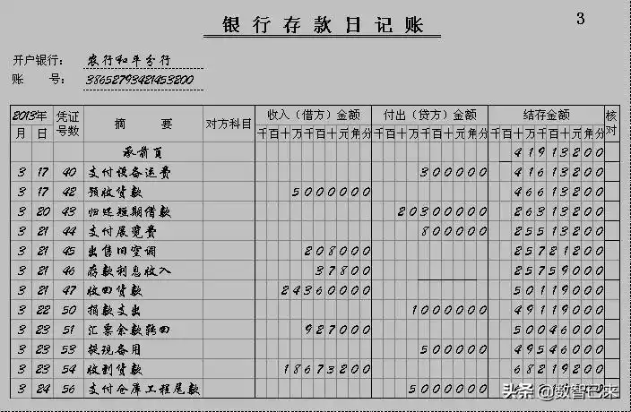 六,出纳日记账的设置与登记